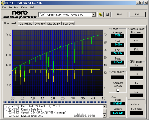 optiarc ad-7240s cd speed dvd-r write.png